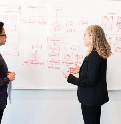 4 Agencia de Marketing digital Un profesional impulsa mejor tu negocio.